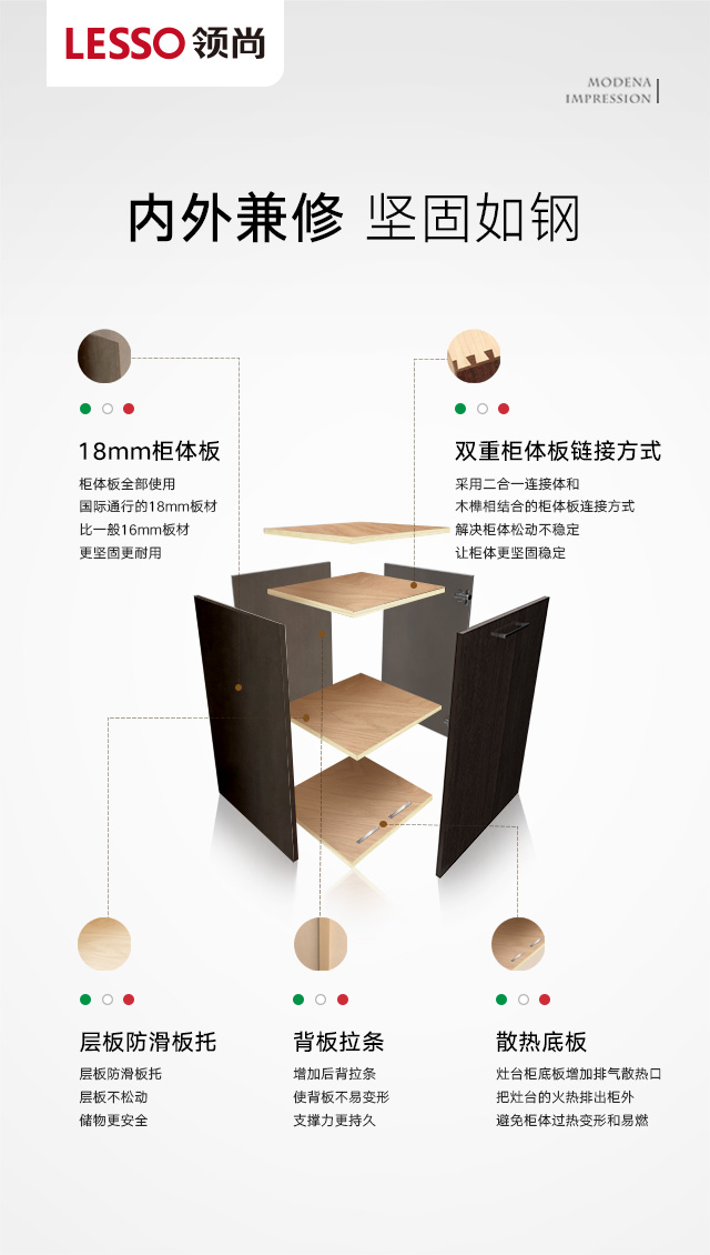 摩德纳印象