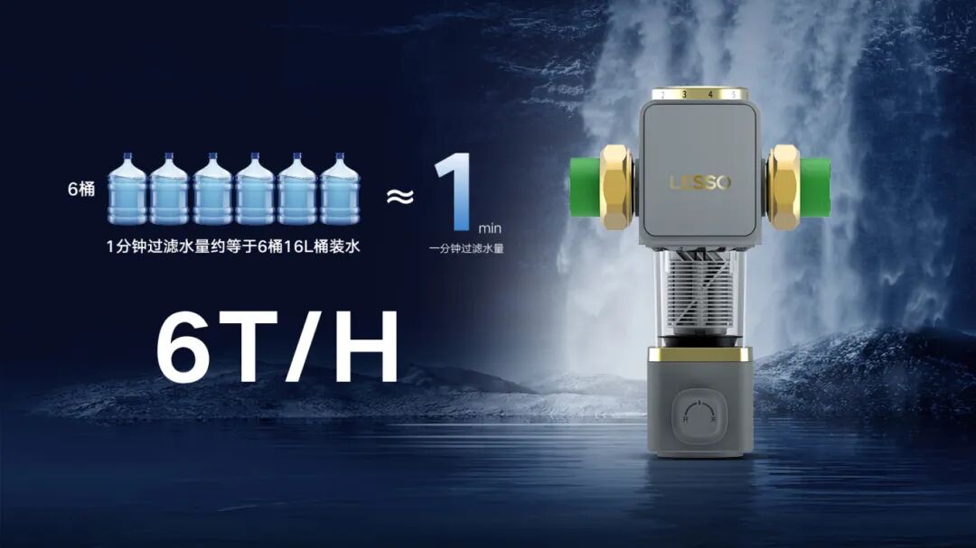 LESSO领尚干货科普:前置过滤器怎么选?五大选购细节别忽略